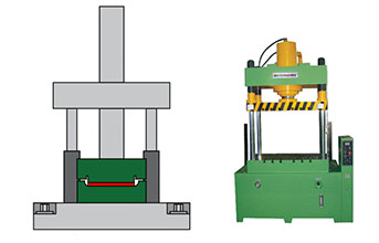 液压机对控制系统的要求